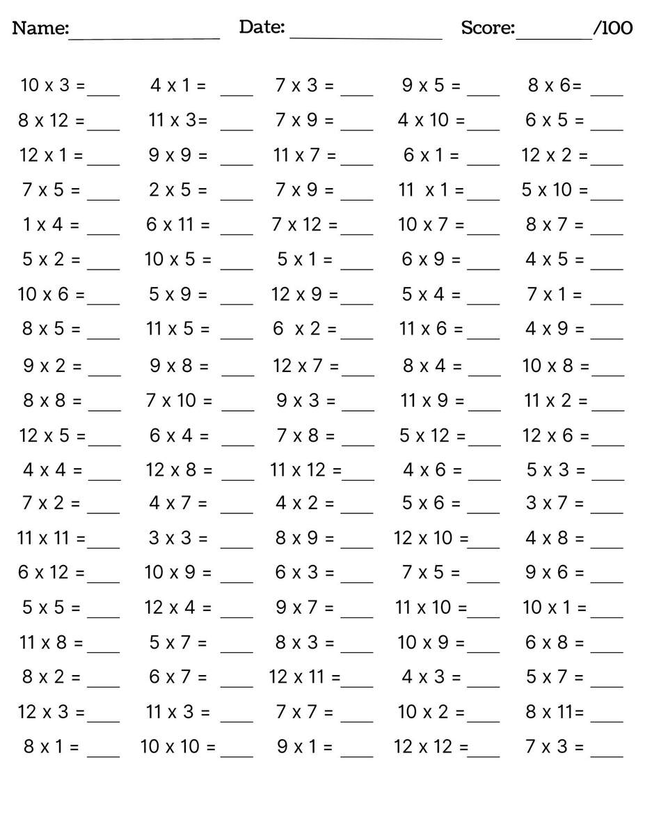 FREE PRINTABLE MULTIPLICATION WORKSHEETS WonkyWonderful