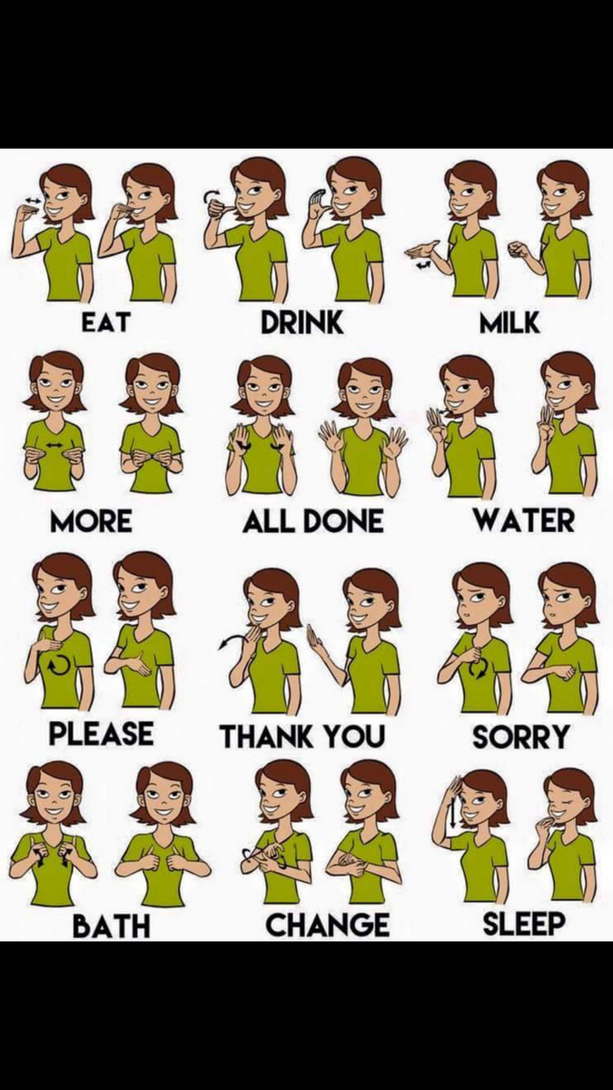 100 Basic Sign Language Words Printable Printable Party Favors