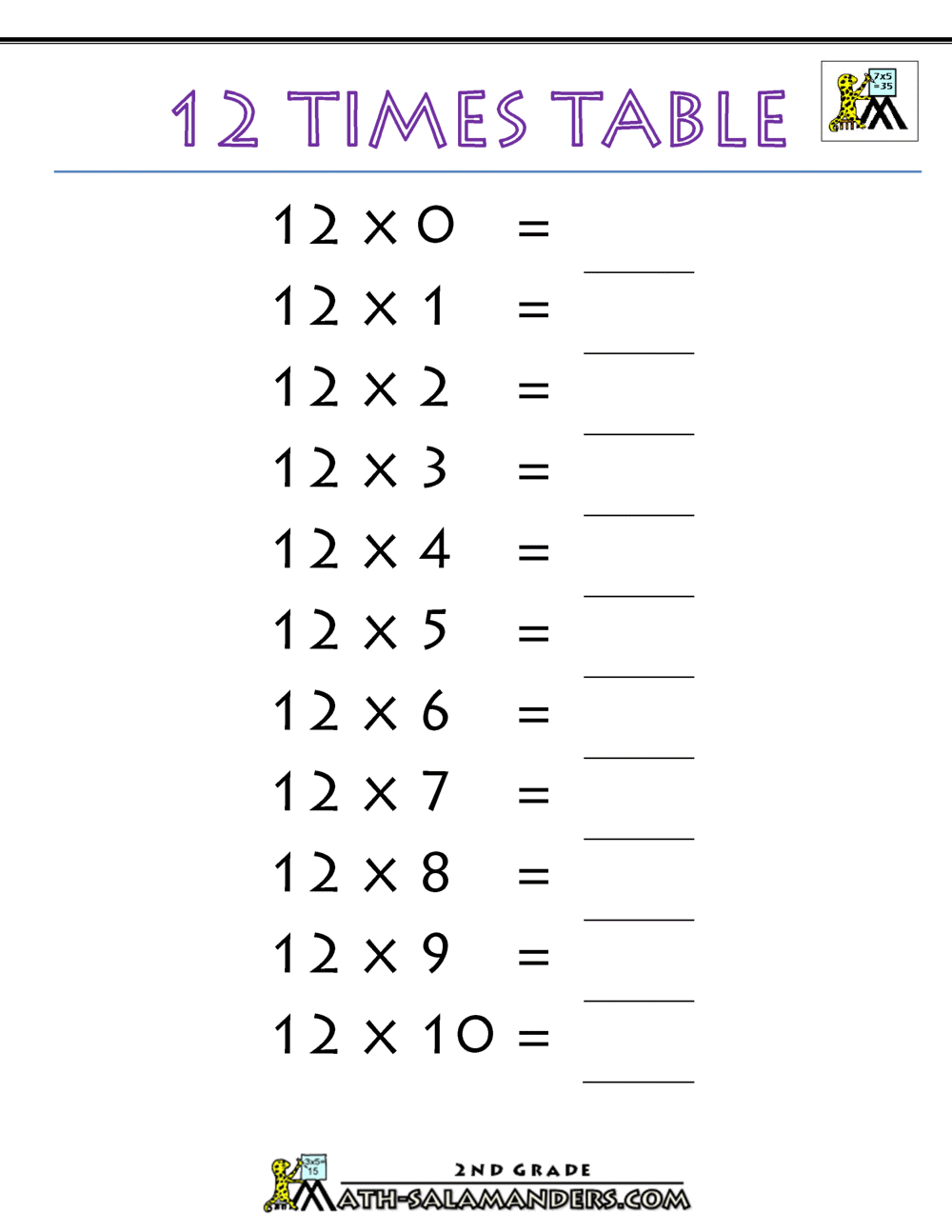 12 Times Table 12 Times Table
