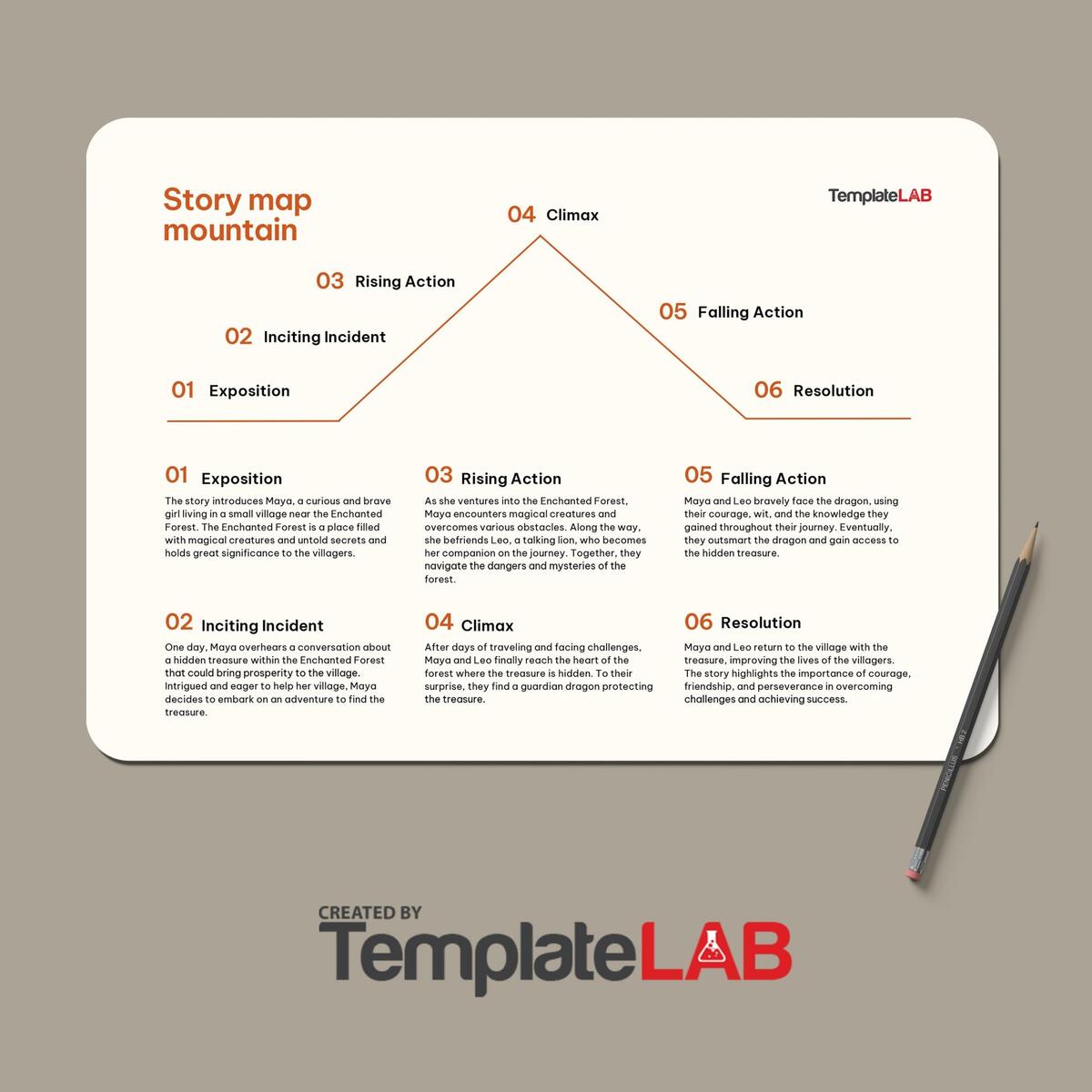 41 Free Printable Story Map Templates PDF Word PPT 41 Free Printable Story Map Templates PDF Word PPT