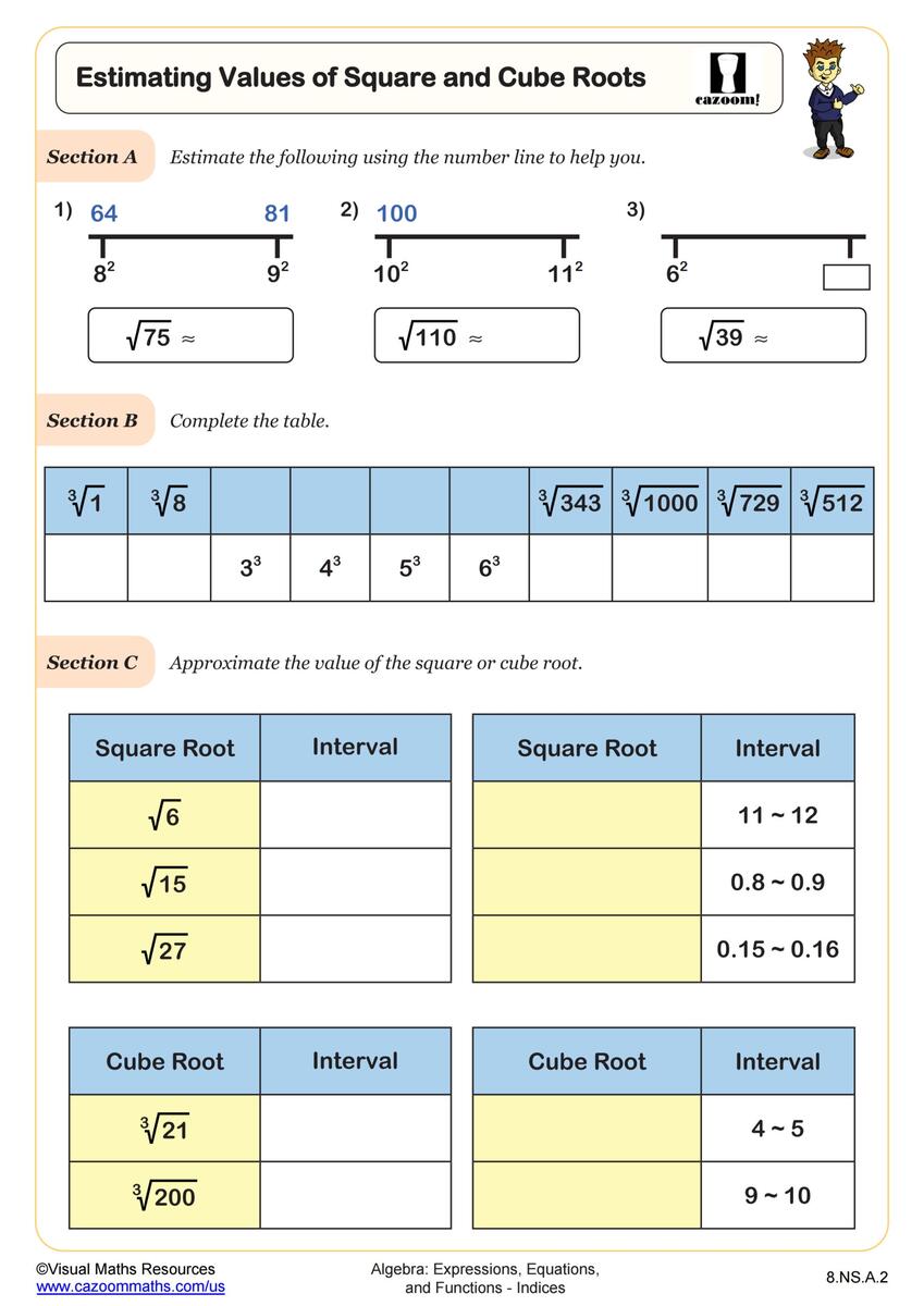 8th Grade Indices Worksheets PDF Printable Worksheets Cazoom Math 8th Grade Indices Worksheets PDF Printable Worksheets Cazoom Math