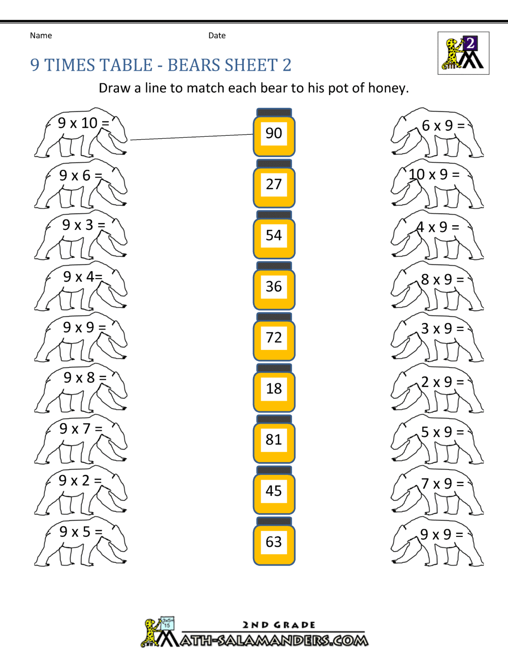 9 Times Table