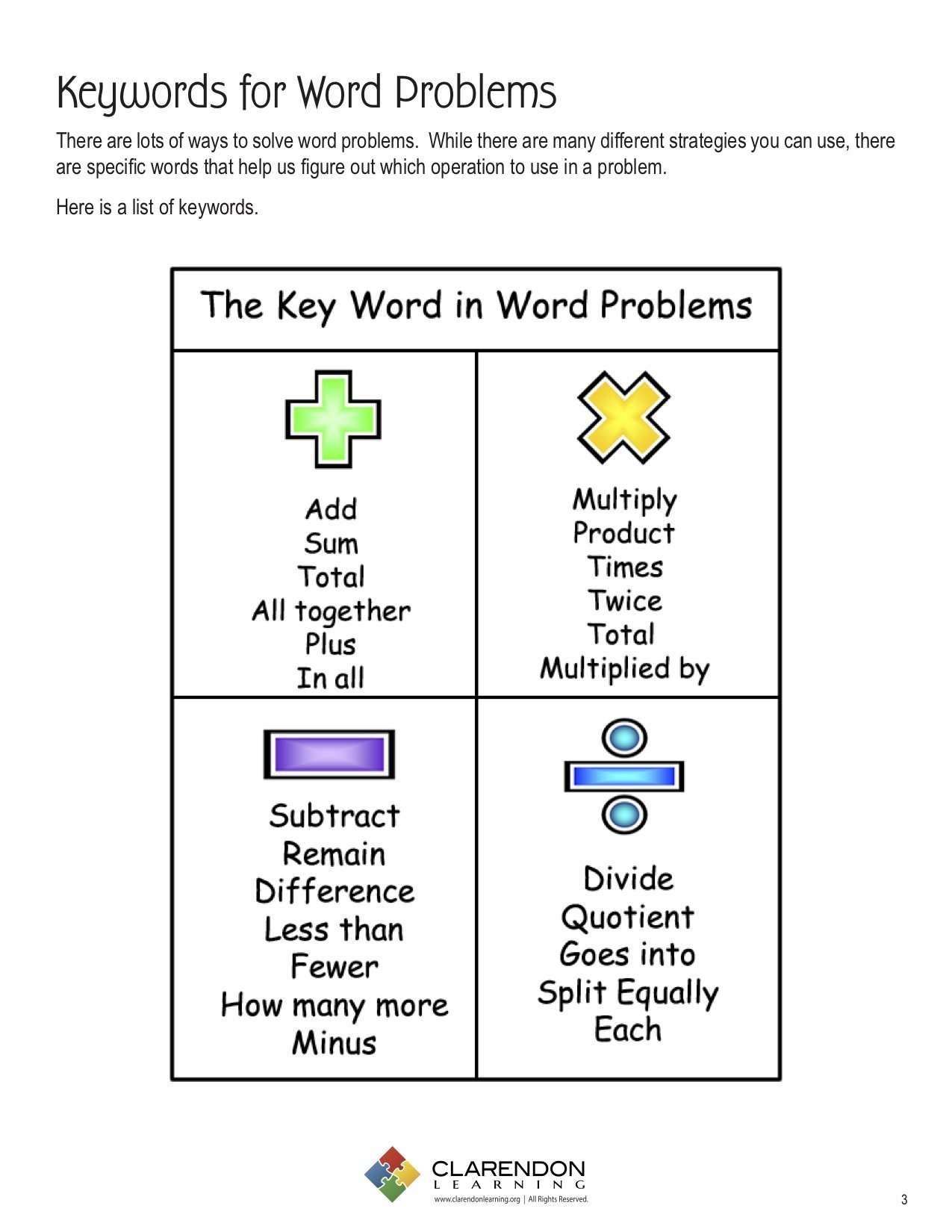 Add And Subtract Key Words 2025 Www Aasupply