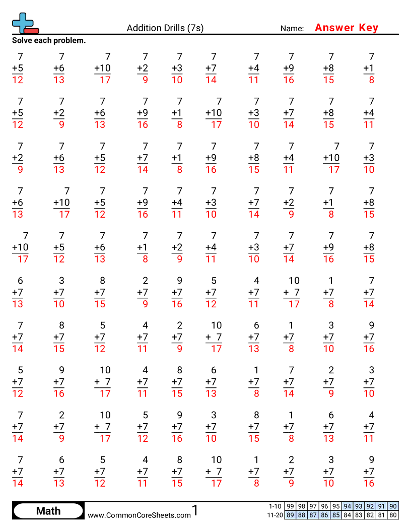 Addition Worksheets Addition Worksheets