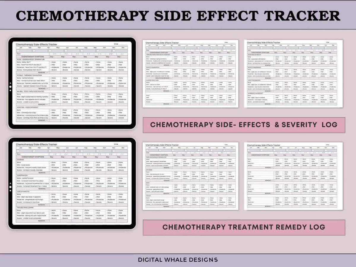 Printable Chemotherapy Symptom Log Daily Chemo Tracker Cancer Treatment Planner Insert Health Binder Page Cancer Journal PDF Etsy