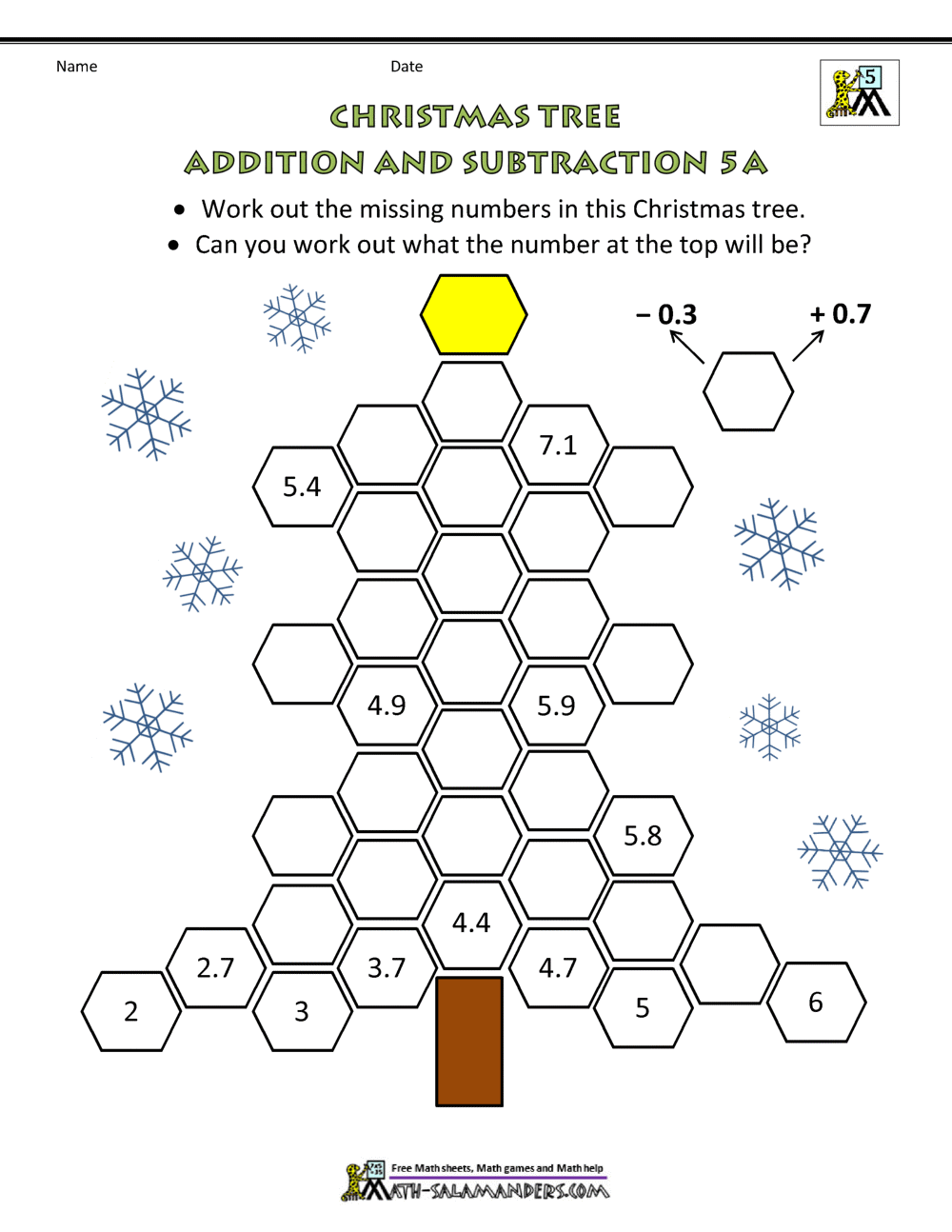 Christmas Math 5th Grade Worksheets Worksheets Library Christmas Math 5th Grade Worksheets Worksheets Library