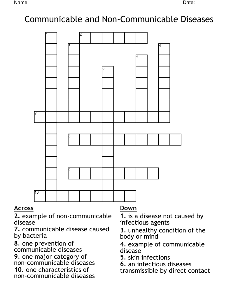 Communicable And Non Communicable Diseases Crossword WordMint