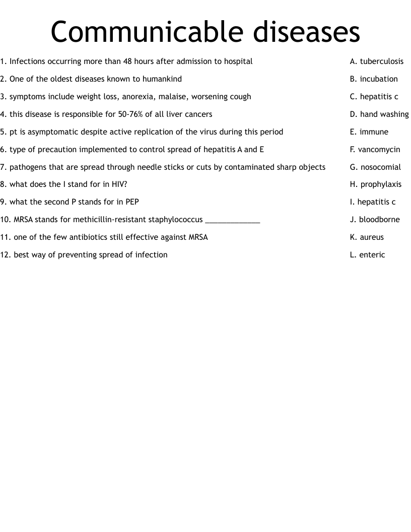 Communicable Diseases Worksheet WordMint Communicable Non Communicable Diseases Word Search WordMint
