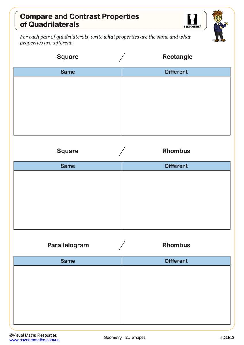 A Free Compare And Contrast Printable Teaching Made Practical