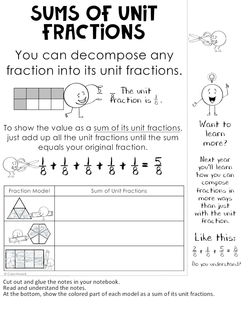 Composing And Decomposing Fractions Notes Pages Great For Notebooks Sum Of Unit Fractions Minds In Bloom Unlimited