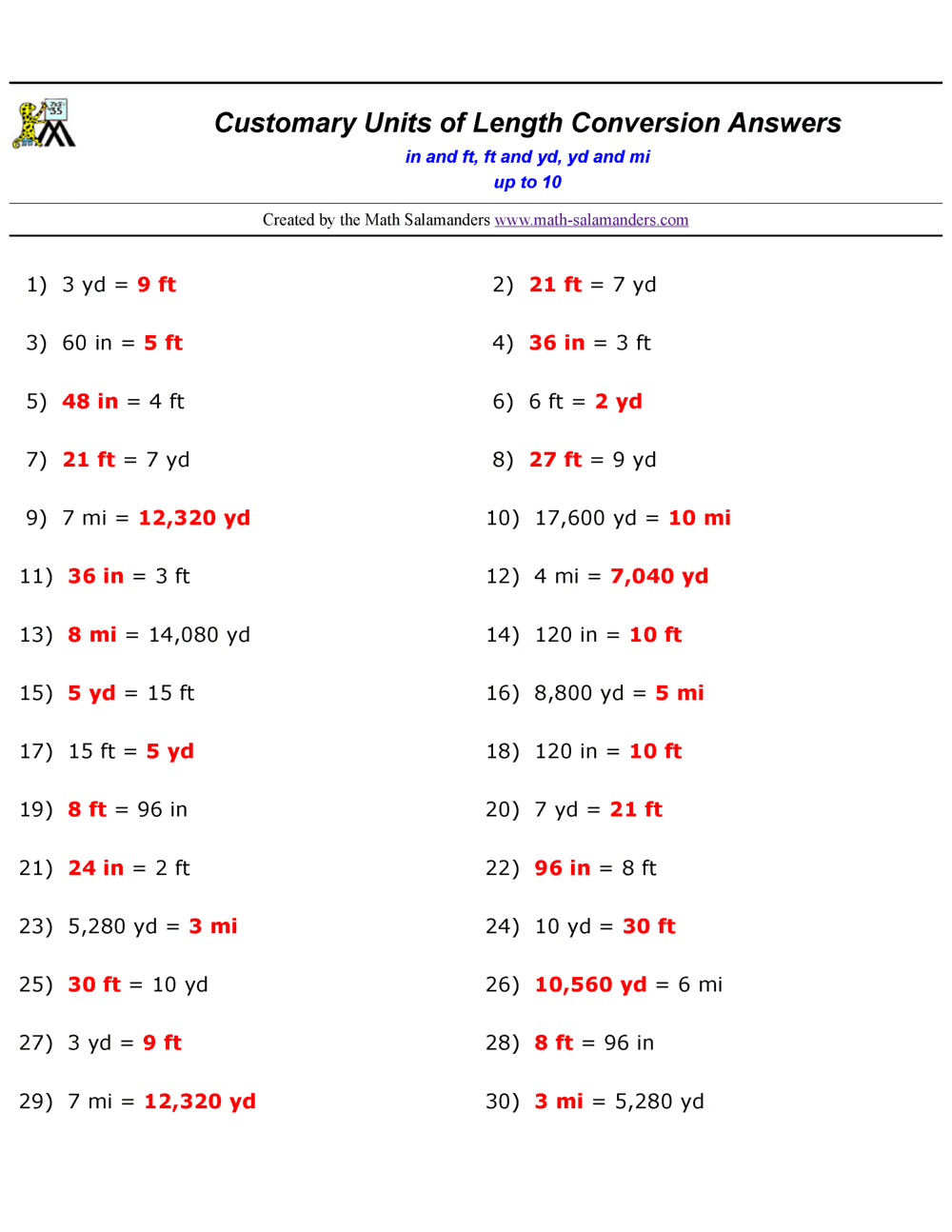 Convert Customary Units Of Length Worksheets Convert Customary Units Of Length Worksheets
