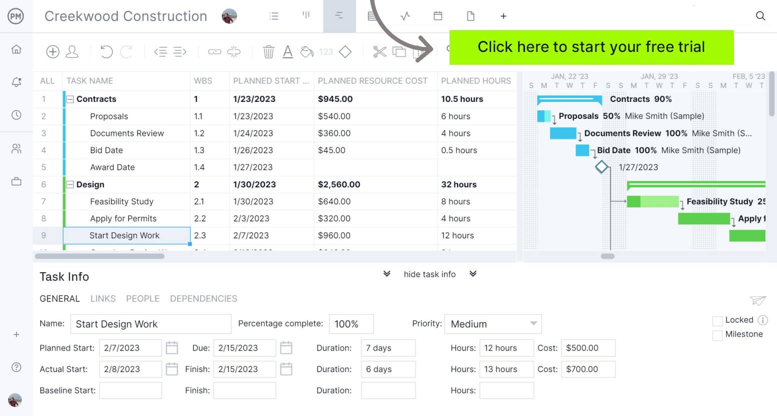 Cost Benefit Analysis A Quick Guide With Examples And Templates ProjectManager