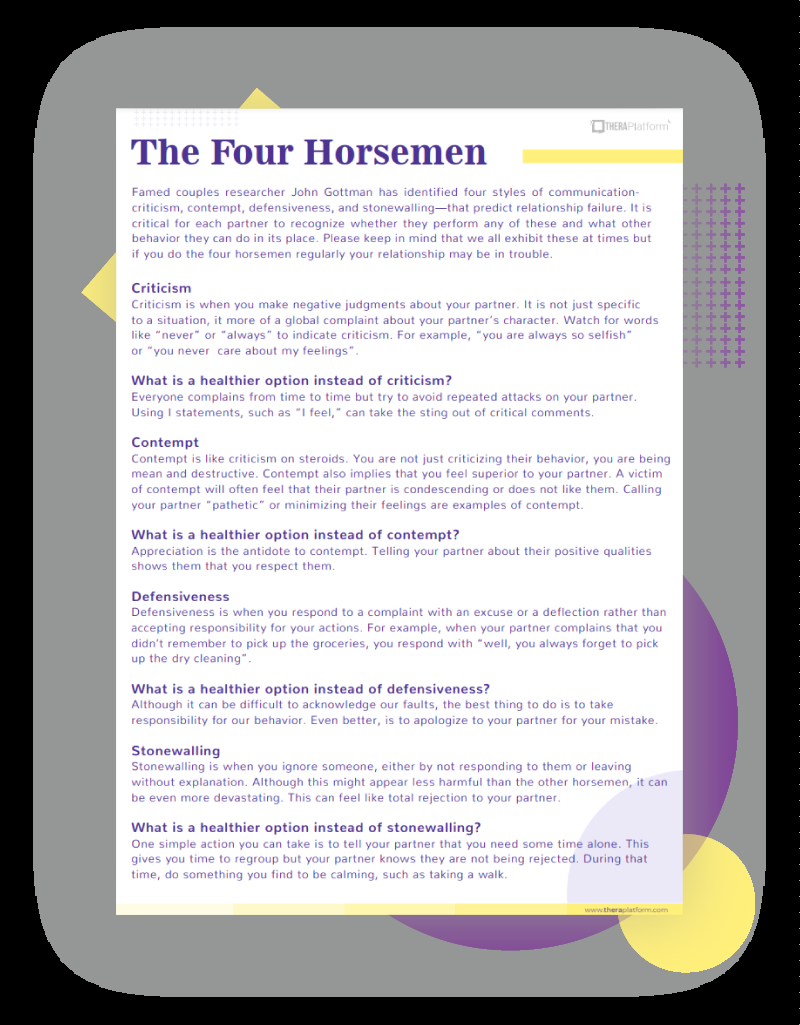 Couples Therapy Worksheets TheraPlatform Resources Couples Therapy Worksheets TheraPlatform Resources