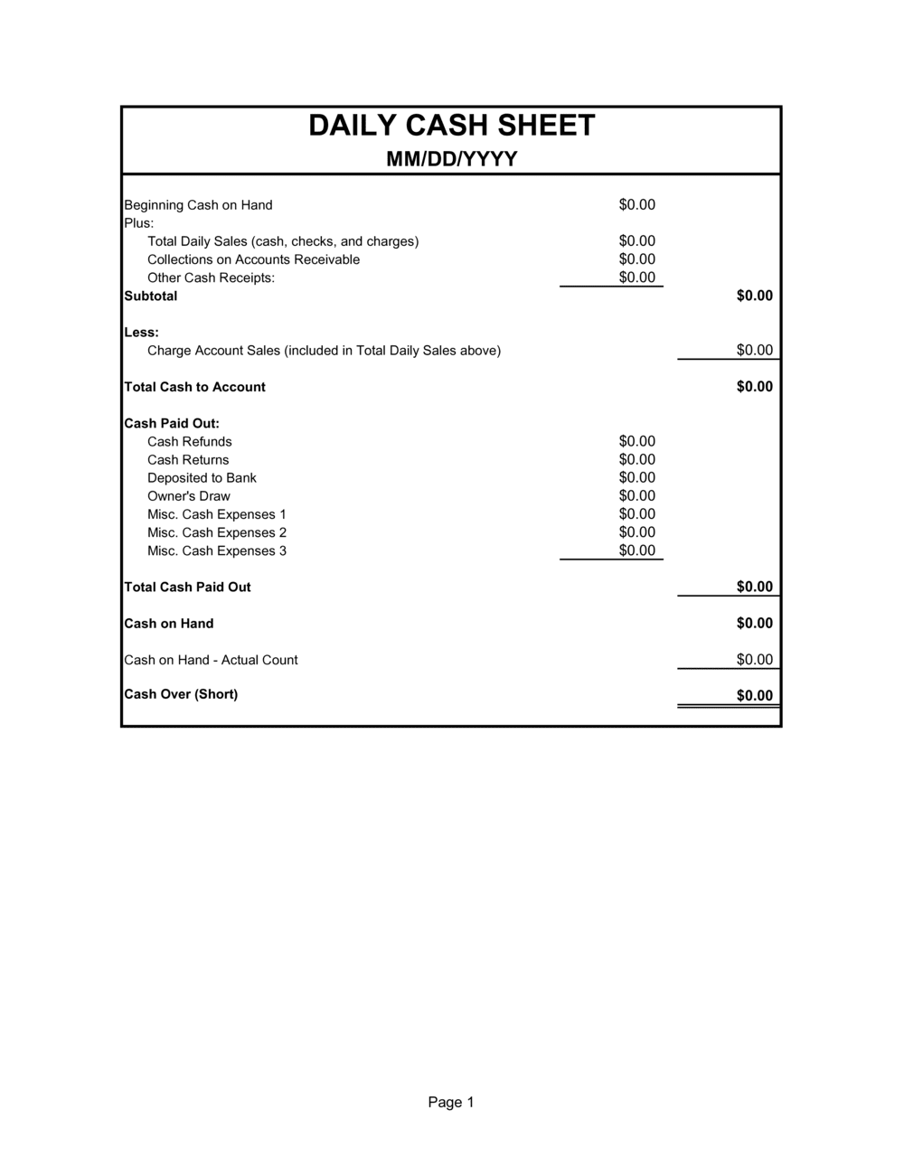 Daily Cash Sheet Template Free Word PDF 40 Petty Cash Log Templates Forms Excel PDF Word TemplateLab