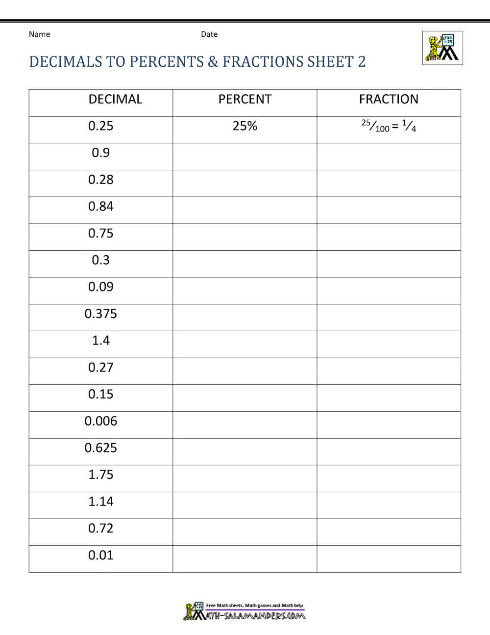 Free Fraction To Decimal Worksheets PDF Easy Generator For Students