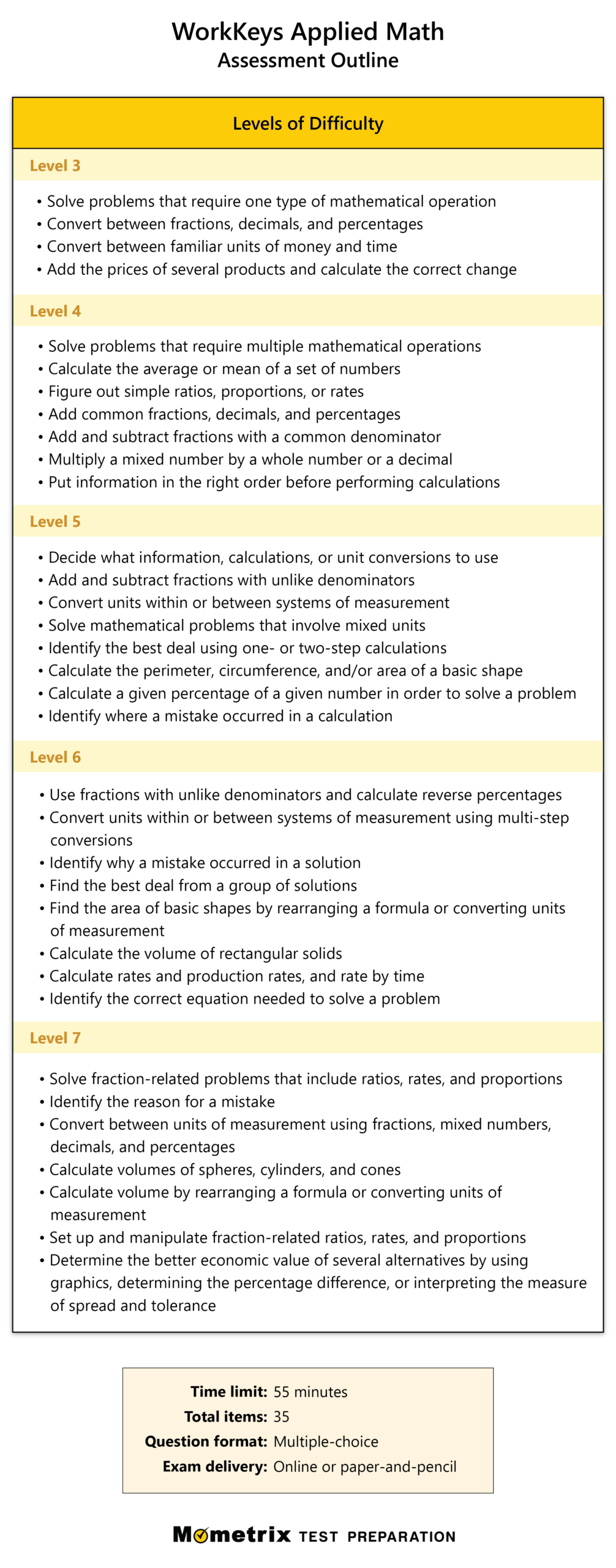 Free ACT WorkKeys Practice Test Updated 2026 Mathematics Practice Tests Grade 3 Quick And Easy Test Prep By Worksheets Library