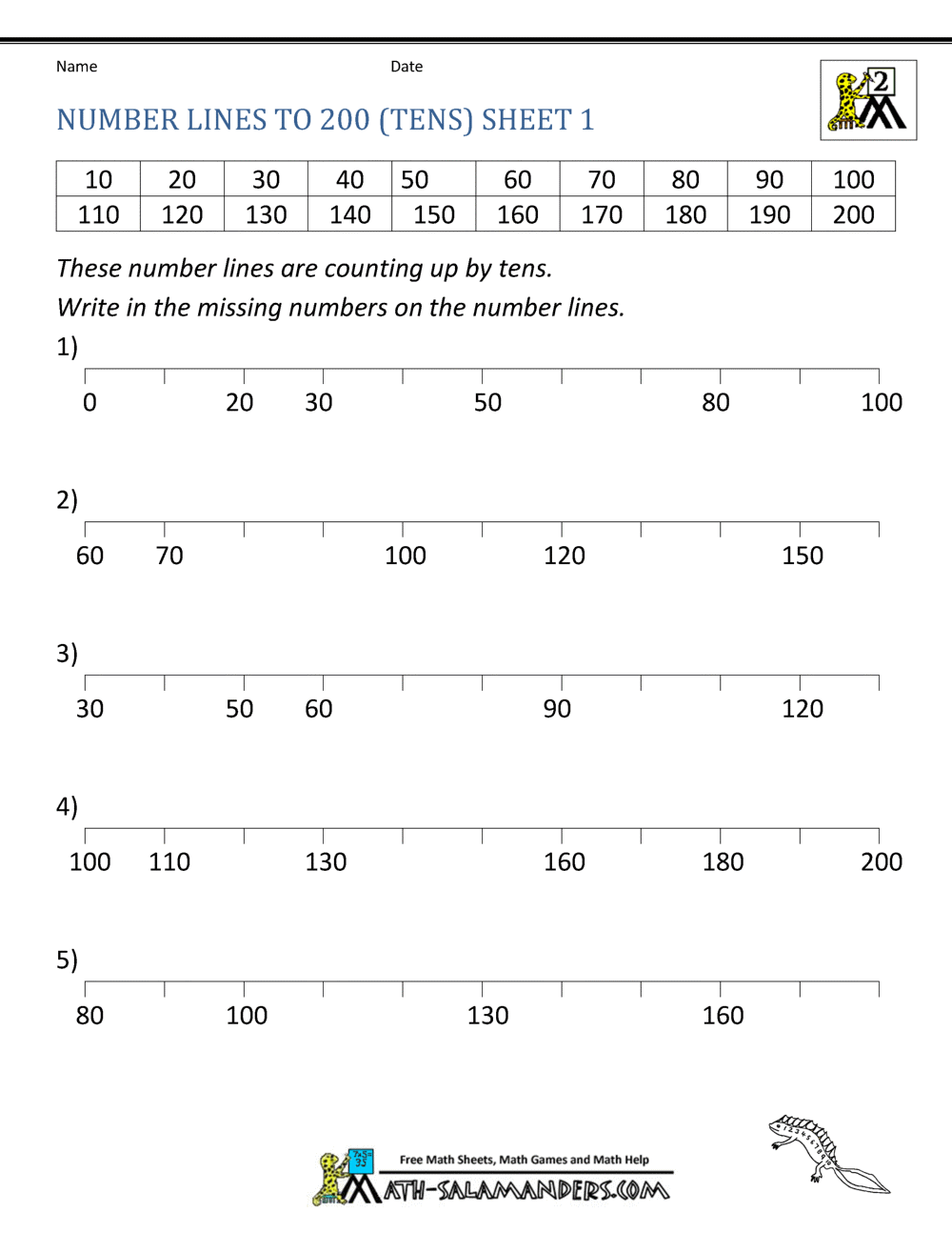 Free Number Line Worksheets Counting By Tens Free Number Line Worksheets Counting By Tens