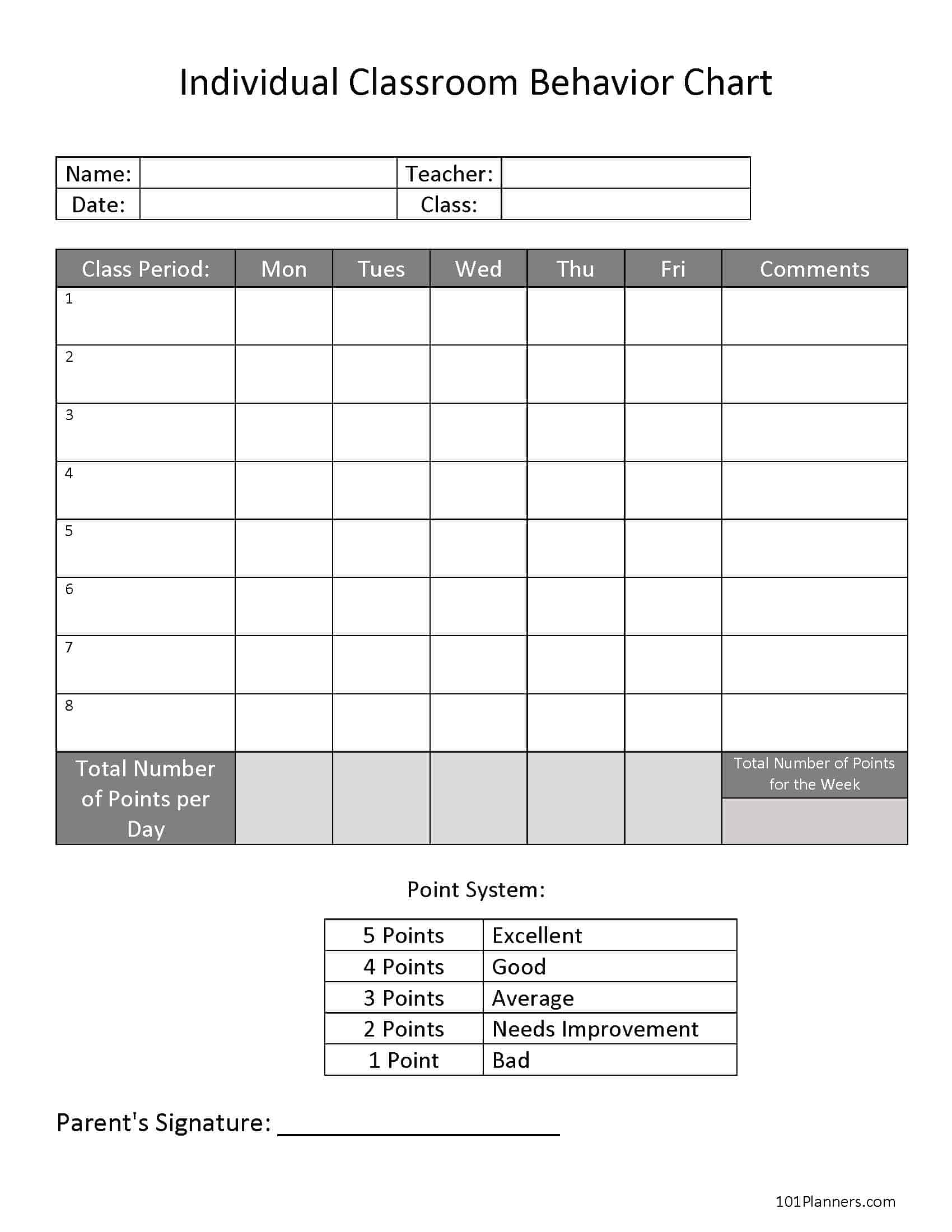 FREE Printable And Editable ODD Behavior Chart