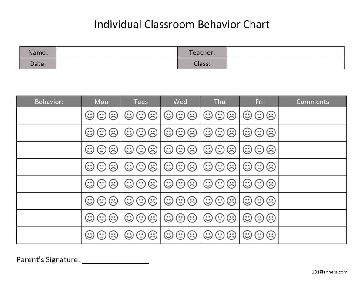 FREE Printable And Editable ODD Behavior Chart
