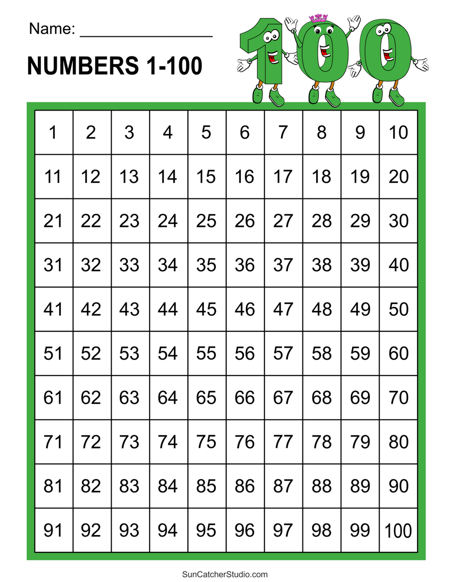 Free Printable Hundreds Charts Numbers 1 To 100 Free Printables Lettering SVG Files Tools Apps Free Printable Hundreds Charts Numbers 1 To 100 Free Printables Lettering SVG Files Tools Apps
