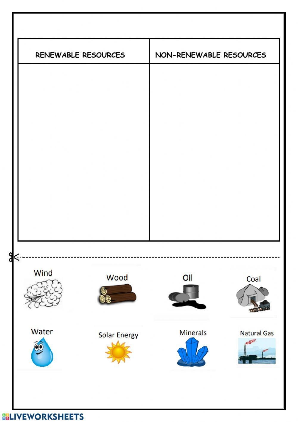 Free Renewable And Non Renewable Energy Worksheet Download Free Renewable And Non Renewable Energy Worksheet Png Images Free Worksheets On Clipart Library