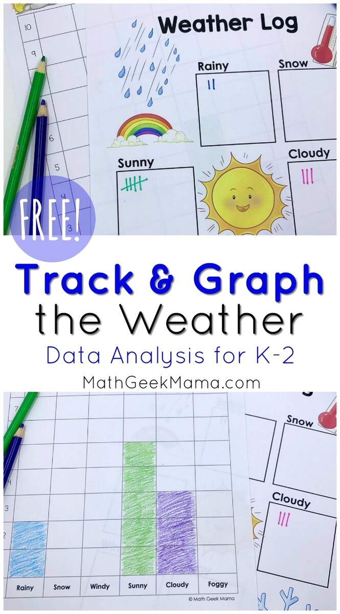FREE Weather Graphing Activity Data Analysis For K 2 FREE Weather Graphing Activity Data Analysis For K 2