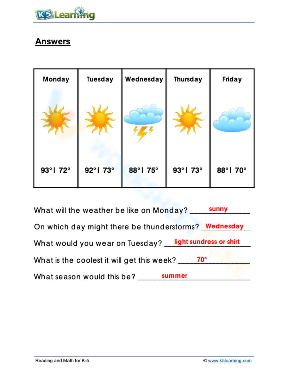 Grade 2 Weather Forecasting 2 Worksheet Worksheets Library Exploring The Wonders Of Weather Fun And Engaging Worksheets For All Ages Made By Teachers