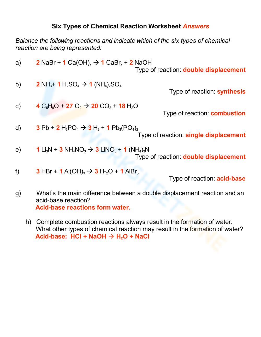 Grade 6 Types Of Reaction Worksheets 2024 Worksheets Library