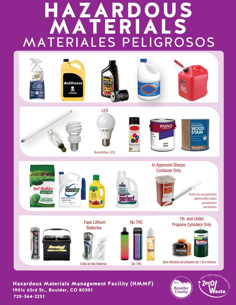 Household Hazardous Wastes Accepted For Disposal Boulder County Household Hazardous Wastes Accepted For Disposal Boulder County
