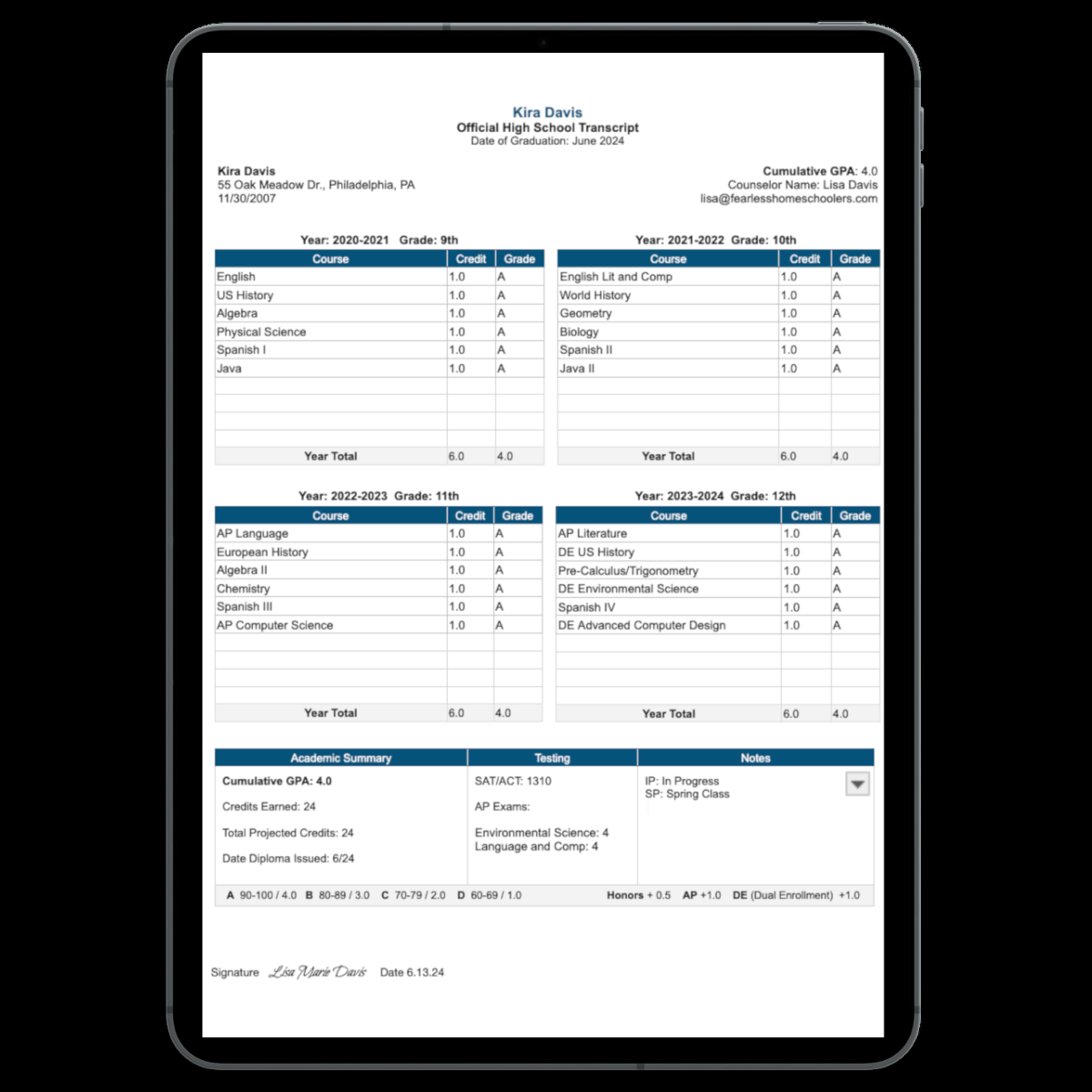 How To Create A Homeschool Transcript Colleges Trust Template Example Fearless Homeschoolers