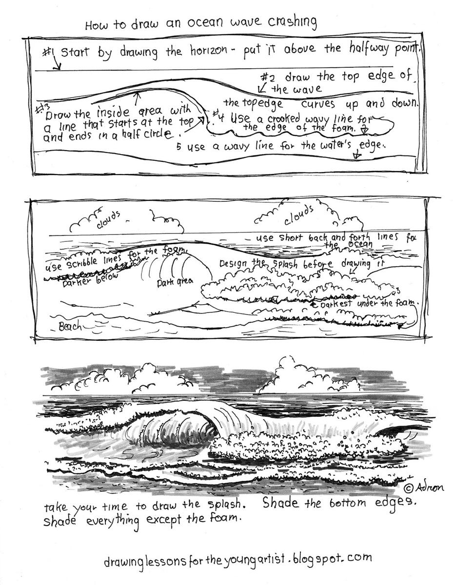 How To Draw Worksheets For The Young Artist Printable How To Draw Ocean Waves Worksheet How To Draw Worksheets For The Young Artist Printable How To Draw Ocean Waves Worksheet