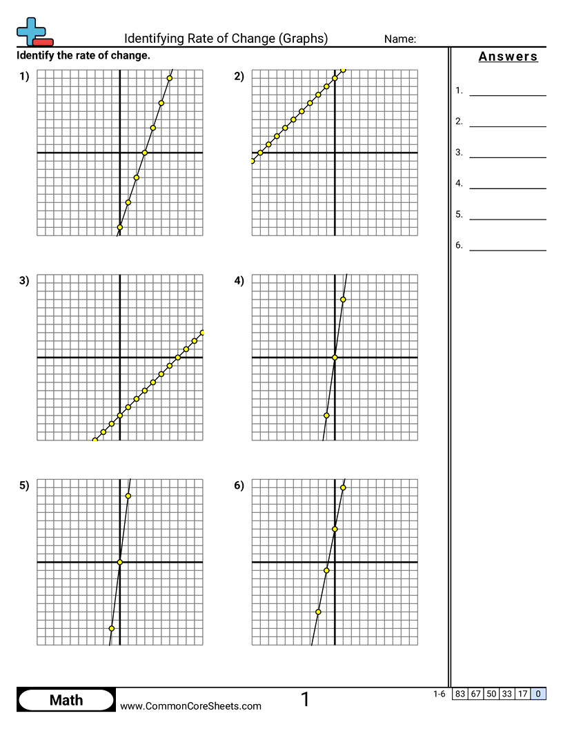 Identifying Rate Of Change Between Two Sets Worksheet Download
