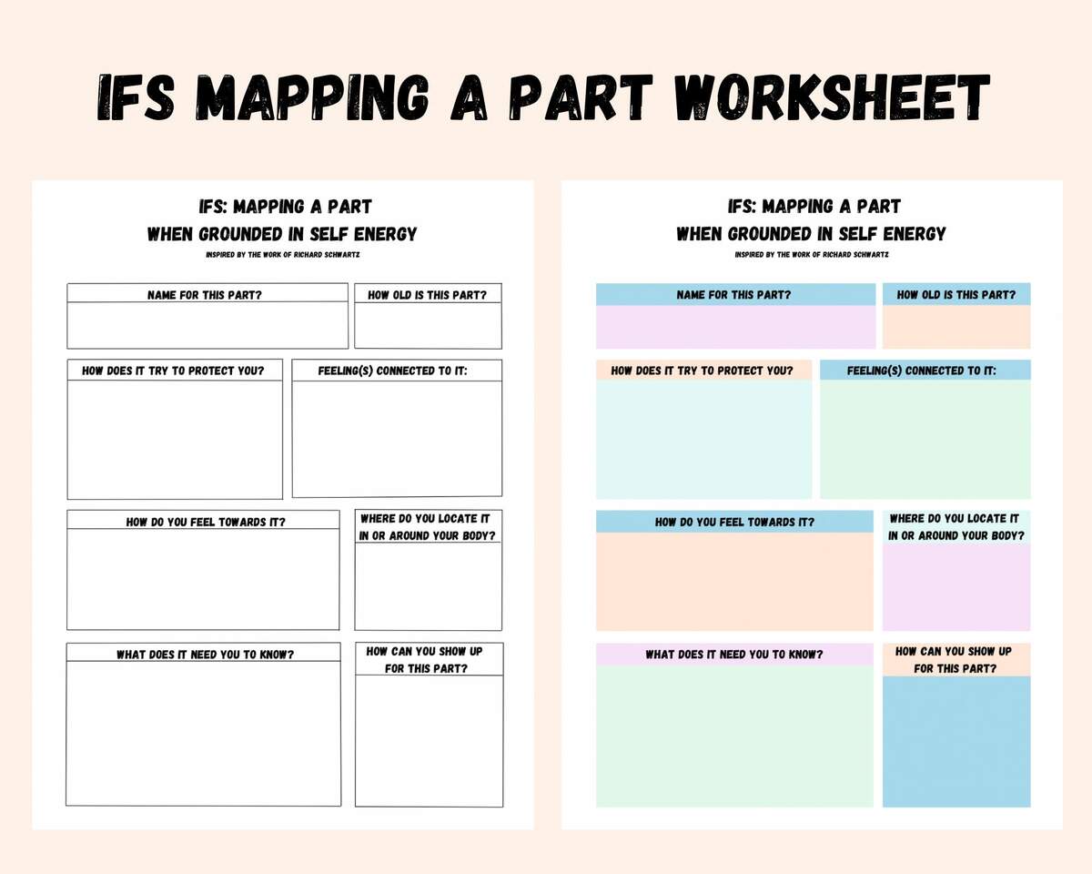 IFS Part Mapping Worksheet Internal Family Systems Therapy Tool digital Download Etsy Sweden