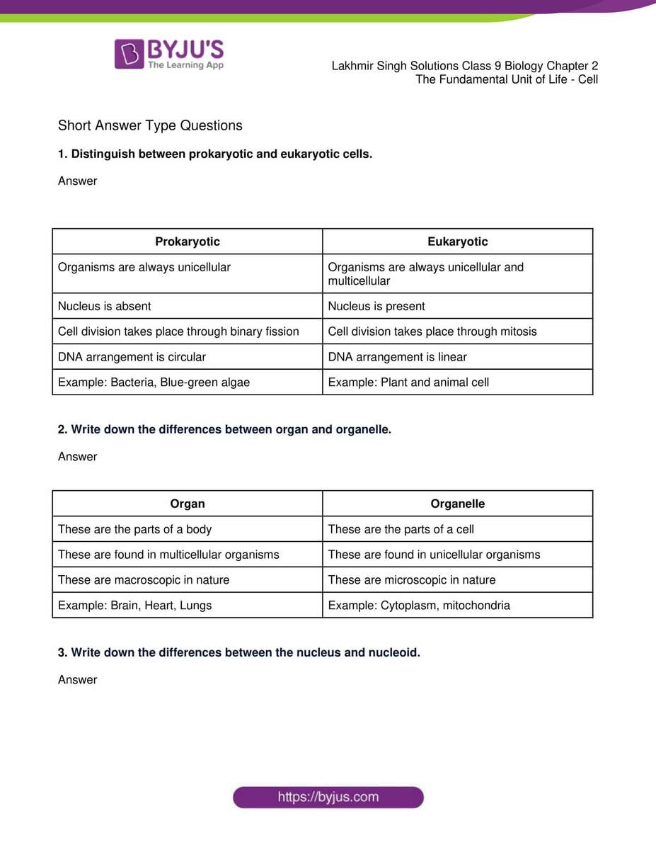 Lakhmir Singh Solutions Of Class 9 Biology Chapter 2 Fundamental Unit Of Life Cell Lakhmir Singh Solutions Of Class 9 Biology Chapter 2 Fundamental Unit Of Life Cell