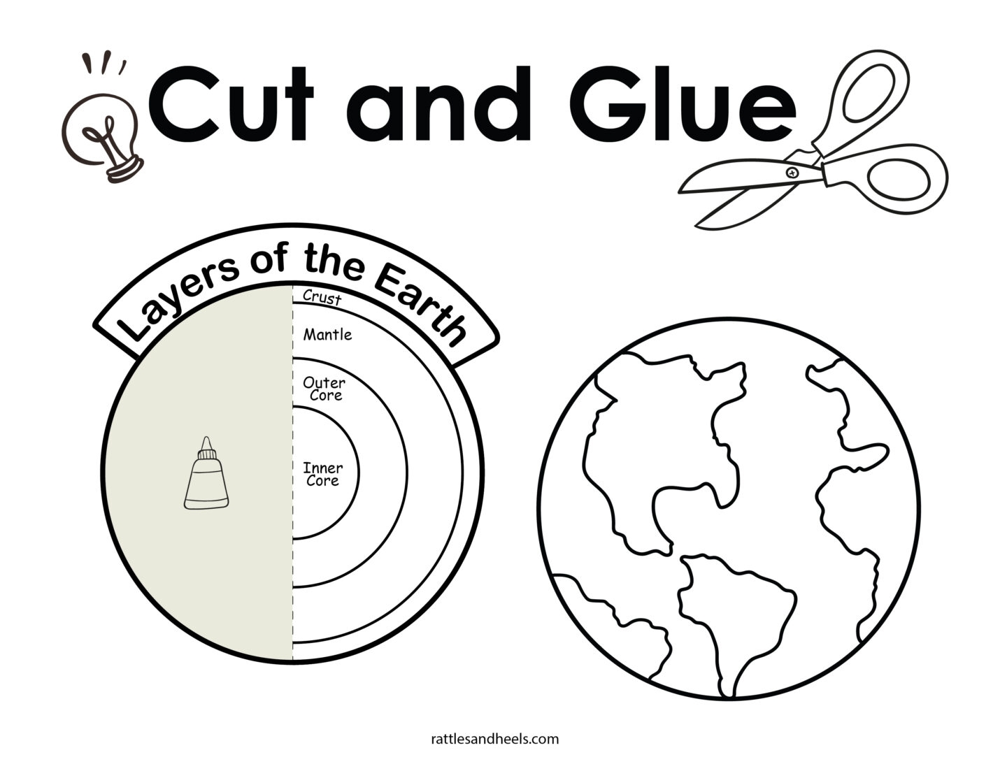 Layers Of The Earth Printable Worksheet Packet FREE Adanna Dill