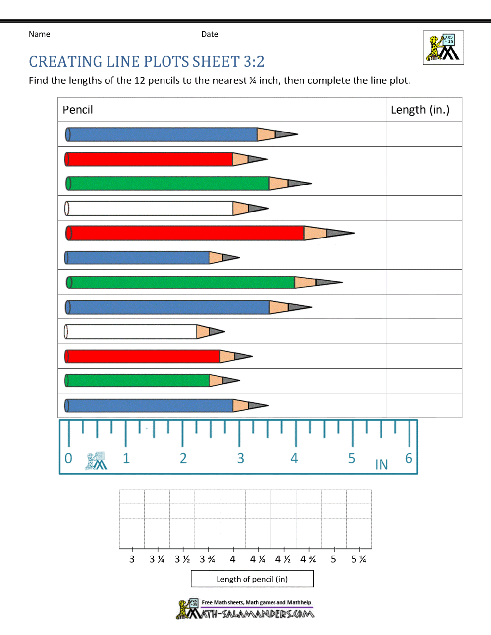Line Plot Worksheet 3rd Grade Line Plot Worksheet 3rd Grade