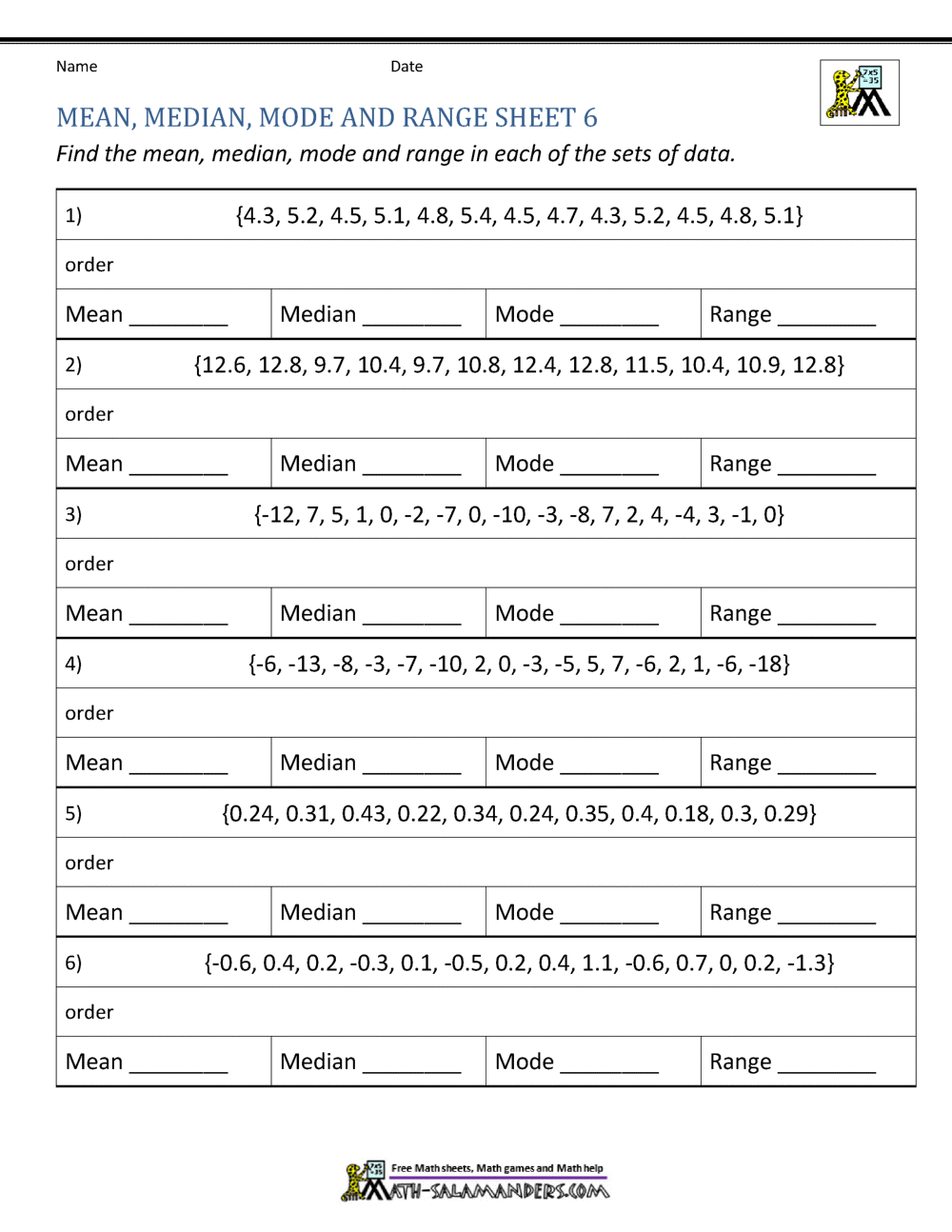 Mean Median Mode Range Worksheets Mean Median Mode Range Worksheets