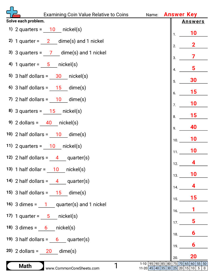 Money Worksheets Money Worksheets