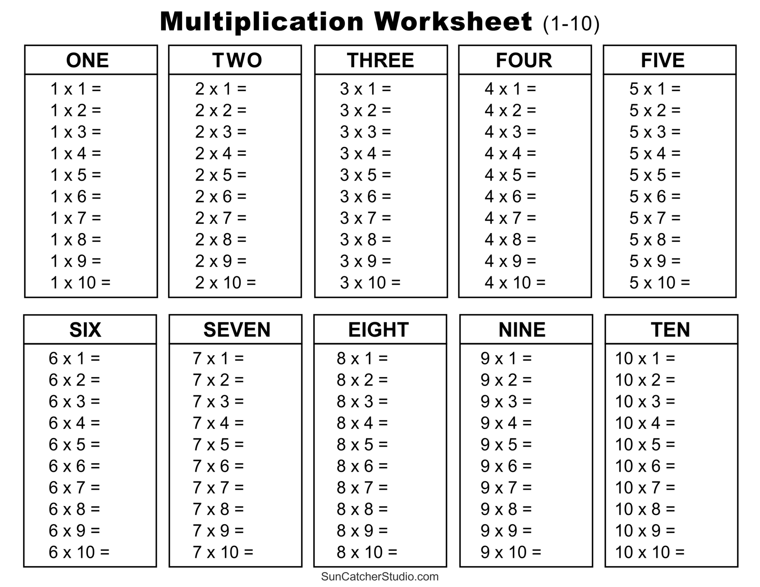 Multiplication Charts PDF Free Printable Times Tables Free Printables Lettering SVG Files Tools Apps Multiplication To 5x5 Worksheets For 2nd Grade
