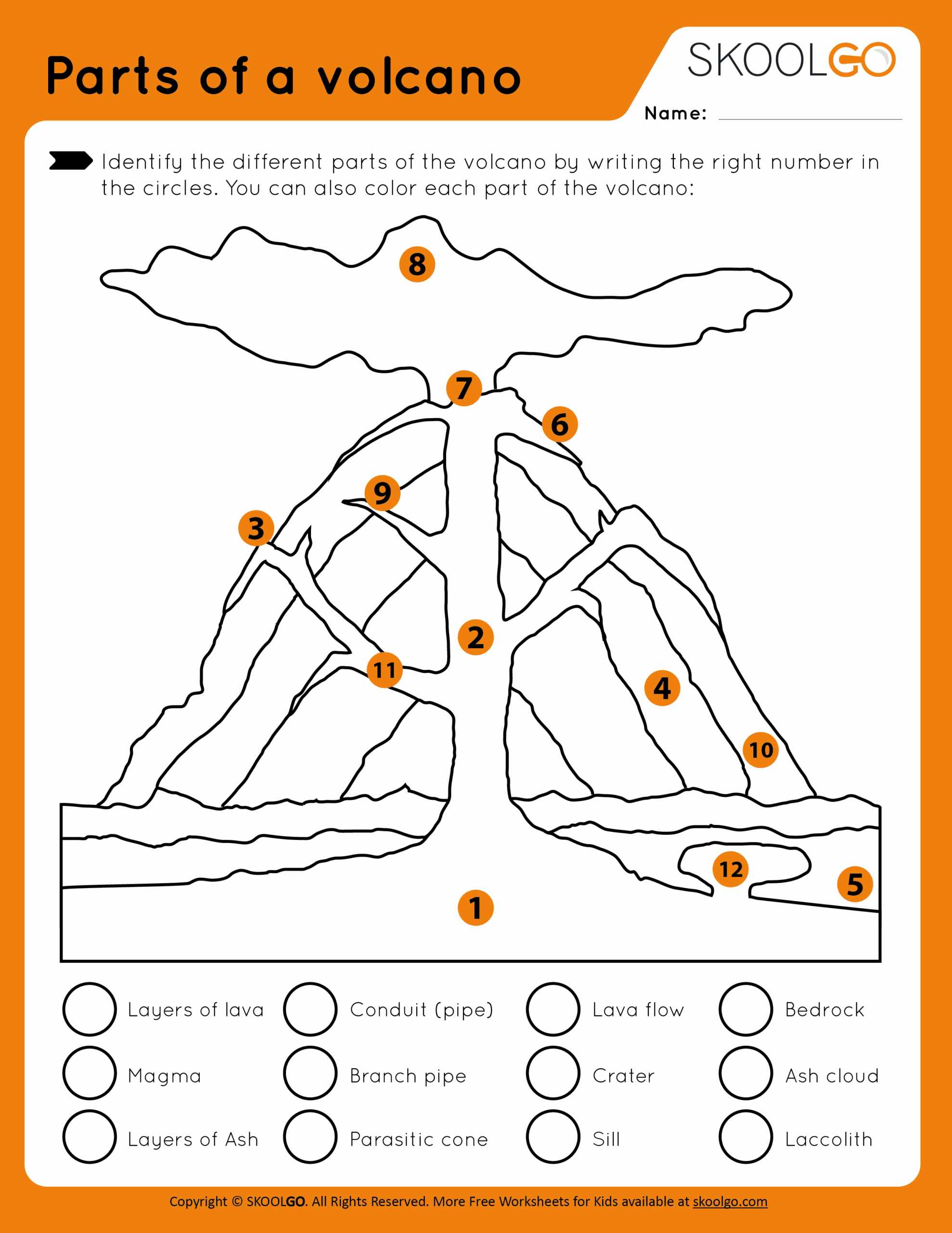 Parts Of A Volcano SKOOLGO Parts Of A Volcano SKOOLGO