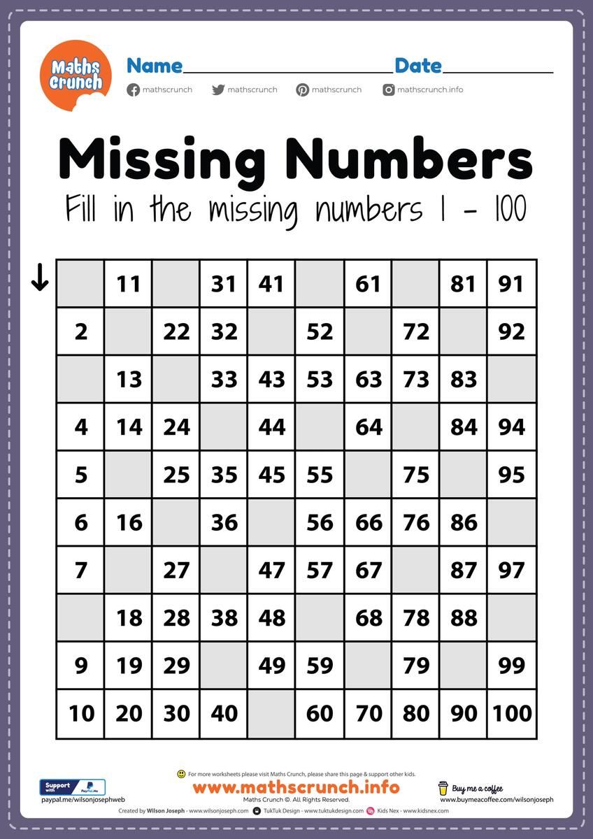 Printable Kindergarten Math Worksheets PDF Free Download
