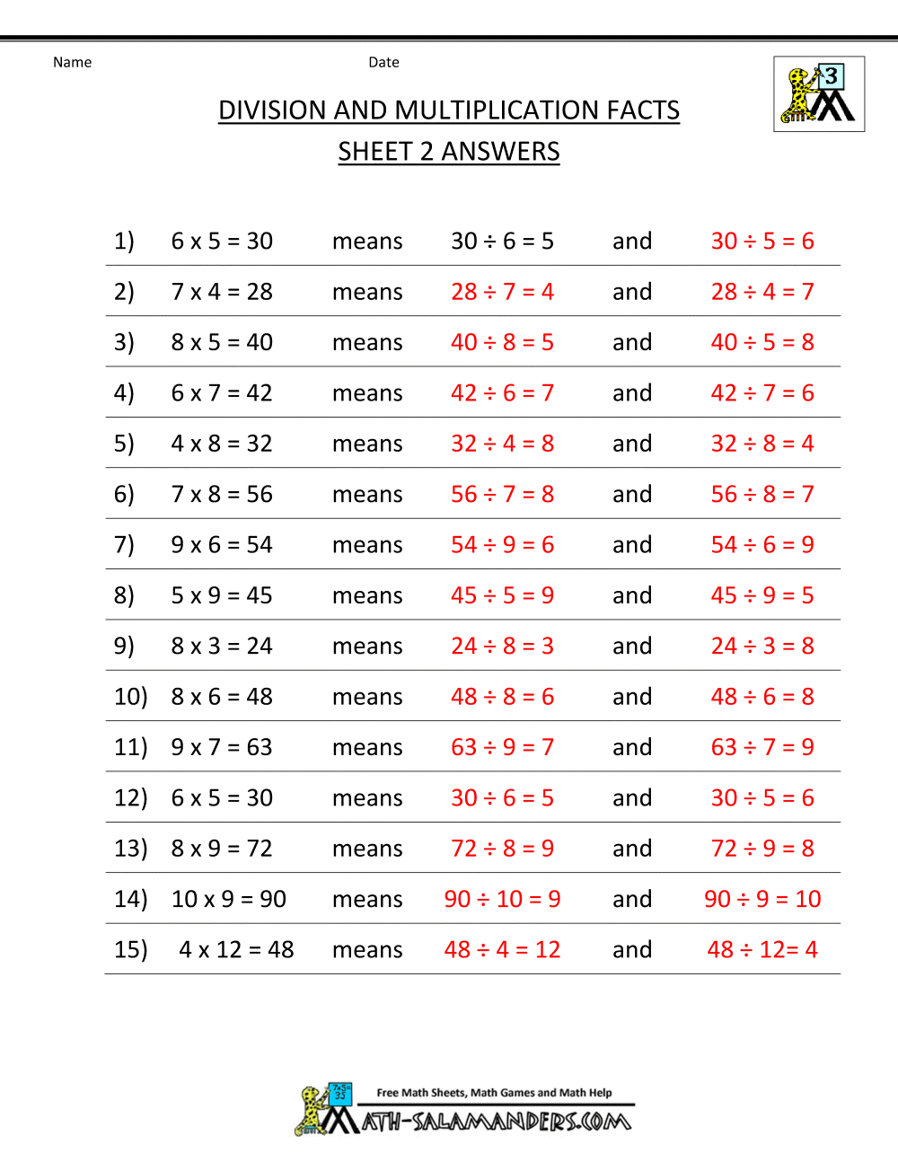 Printable Division Worksheets 3rd 4th Grade Printable Division Worksheets 3rd 4th Grade