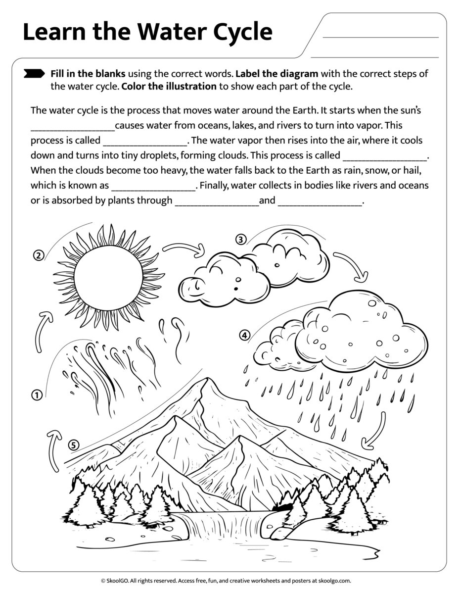 Printable Water Cycle Worksheet For Kids SKOOLGO Printable Water Cycle Worksheet For Kids SKOOLGO
