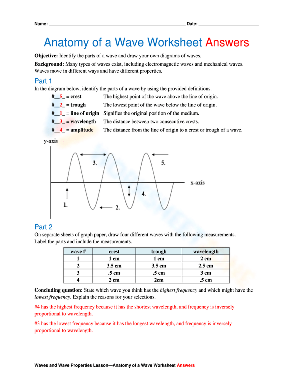 Printable Waves Worksheets Download Printable Waves Worksheets Download
