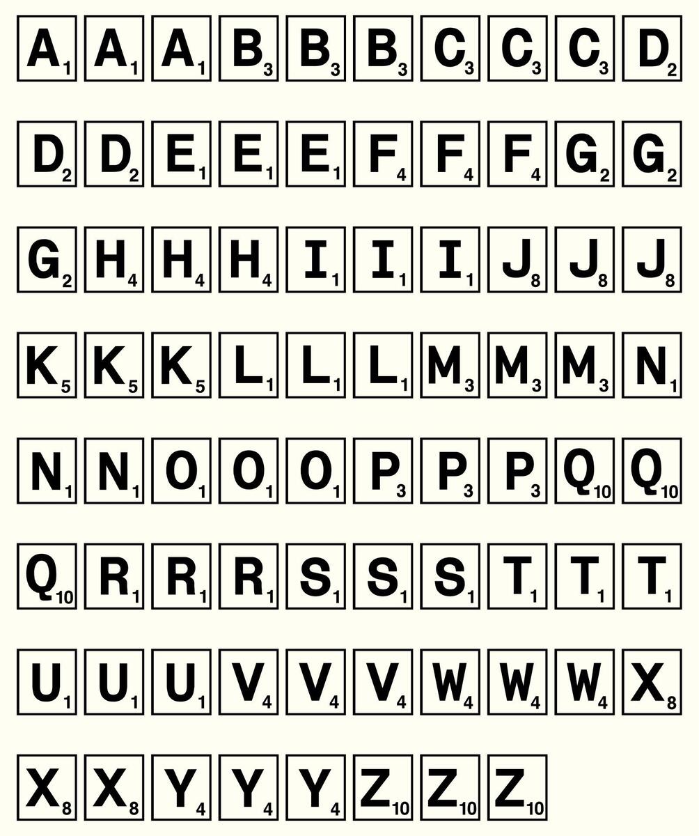 Scrabble Tiles Board 10 Free PDF Printables Printablee Worksheets Library Scrabble Tiles Board 10 Free PDF Printables Printablee Worksheets Library