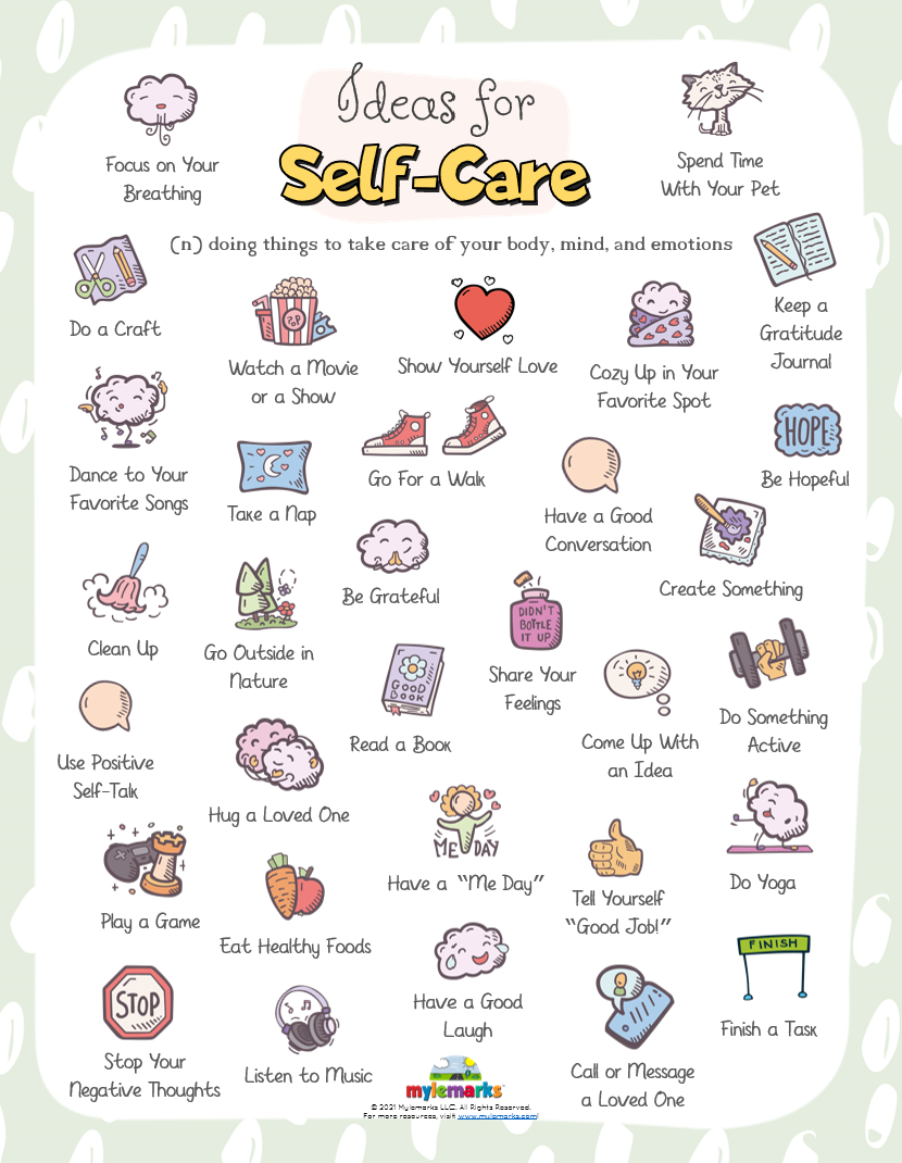 The Self Care Wheel Wellness Worksheets Activities PDF