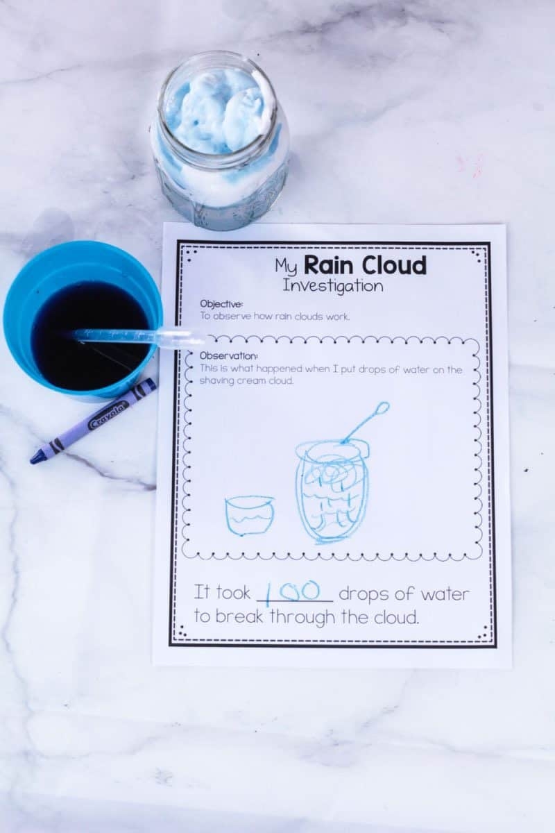 Shaving Cream Rain Clouds STEM Investigation Free Printable