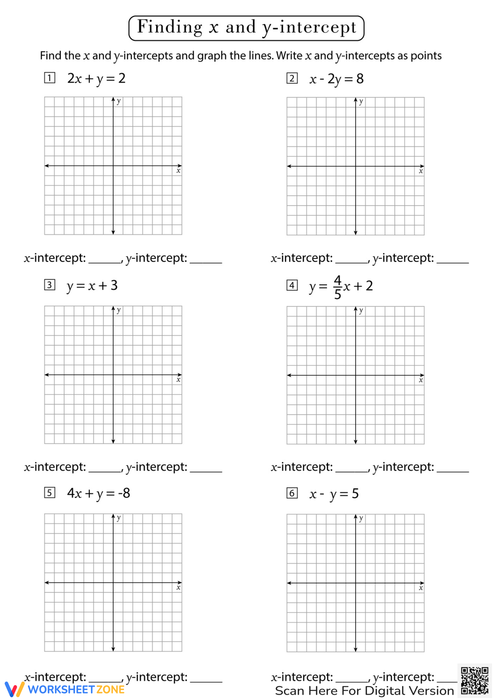 Slope Intercept Form Worksheets How To Find Y Intercept On A Graph Or Table Worksheets Library