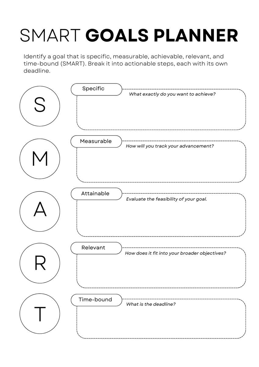 SMART Goals Worksheet Templates Downloads Examples SMART Goals Worksheet Templates Downloads Examples