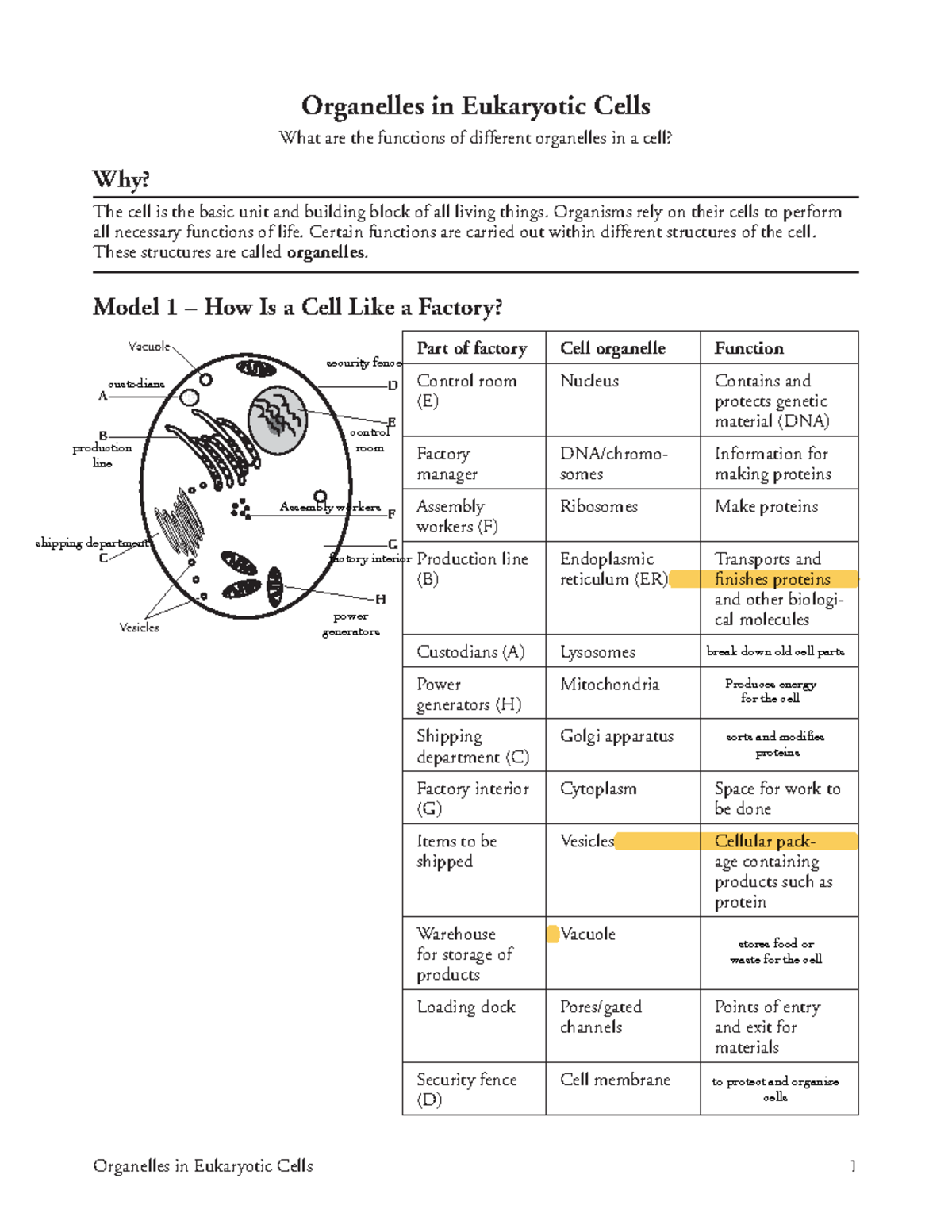 The Lesson Of The Kaibab Ecosystem Key 1617 Insights And Analysis Studocu